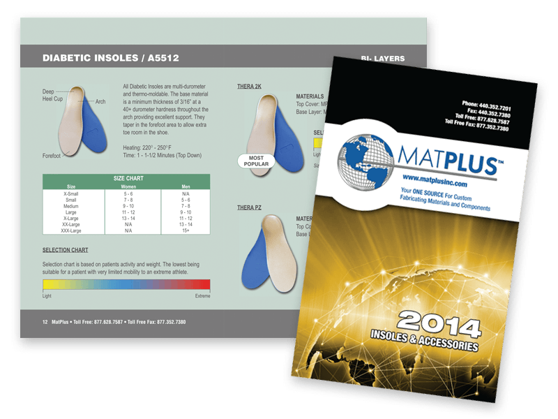 Brochures slide 4